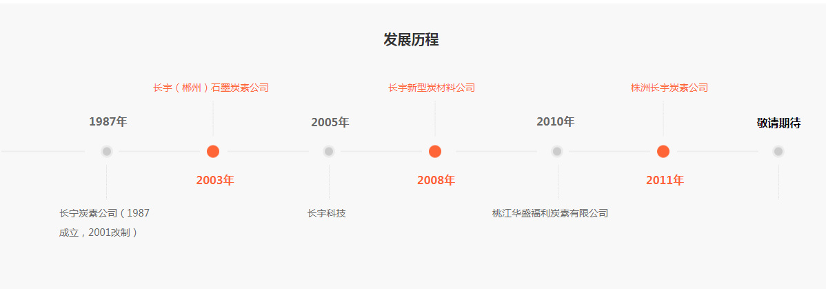 湖南(nán)宇力科(kē)技有限公司